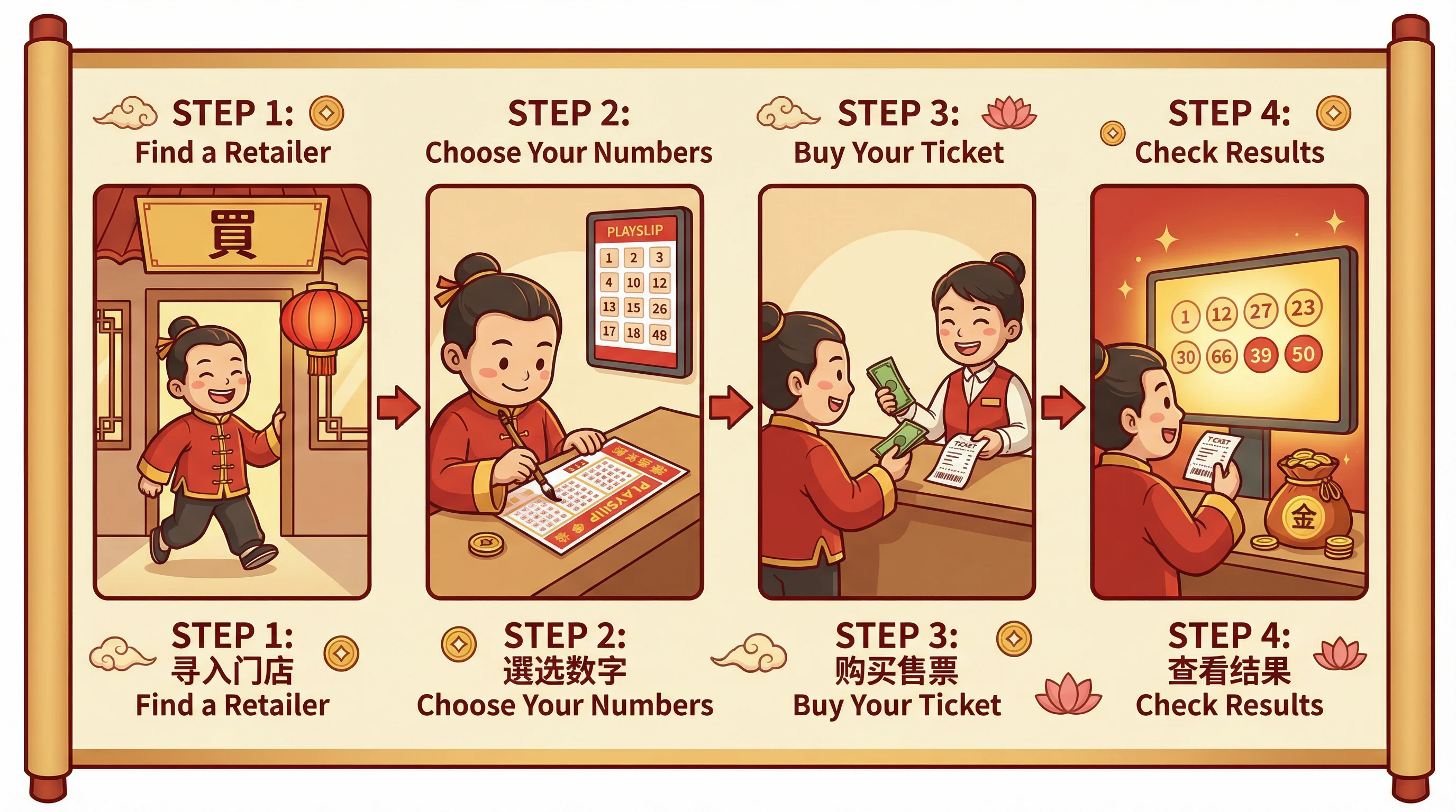 腾讯分分彩彩票玩法规则百科入门指南